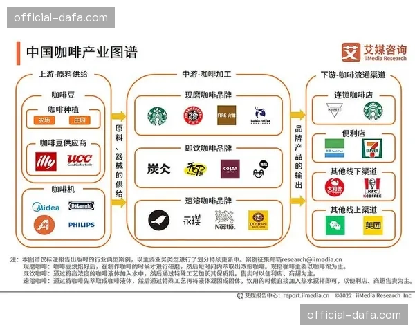 开放式底层引擎在当前阶段获得产业链共推，促使三方插件与原生系统深度协同