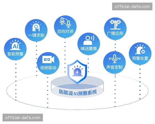 新技术应用:多家俱乐部测试AI系统,用于模拟对手防线漏洞并规划渗透路线 新技术应用:多家俱乐部测试AI系统,用于模拟对手防线漏洞并规划渗透路线