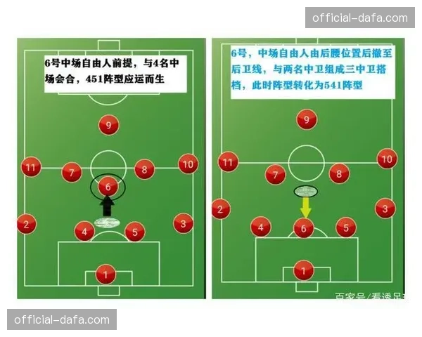 专栏述评:从“控制”到“混乱”,当代足球美学变迁背后的攻守转换逻辑 专栏述评:从“控制”到“混乱”,当代足球美学变迁背后的攻守转换逻辑